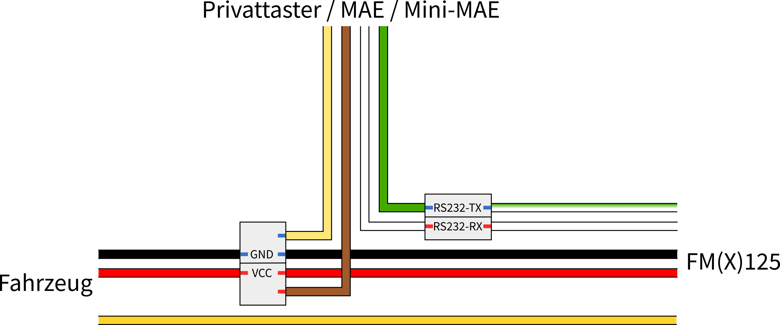 Anschluss MAE FMX125.png