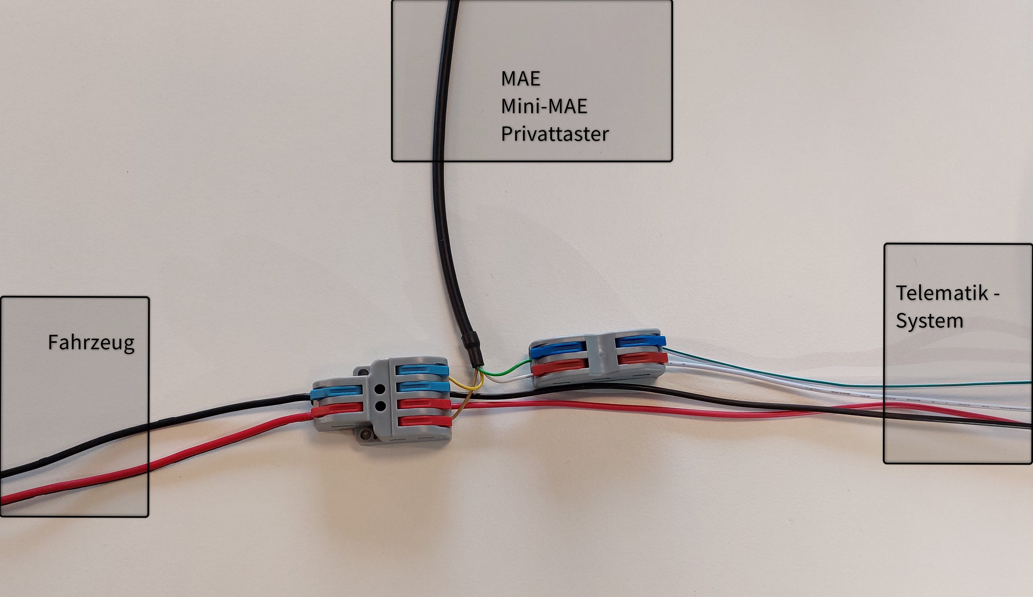 Verkabelung MAE mit Teltonika_beschriftet.jpg
